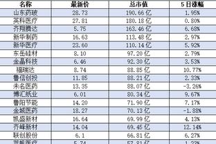 金博宝188欢迎您截图4