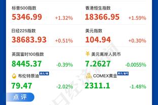 ?再次在欧战遇到熟悉的0-3，这次的利物浦还能创造奇迹吗？