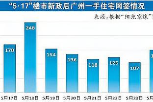 梅西日本行上场！徐亮：脱粉！下架所有梅西相关商品